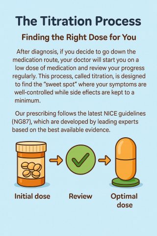 Initial-Dose https://www.thinkclear.co.uk/wp-content/uploads/2025/08/Initial-Dose-320x480.jpg